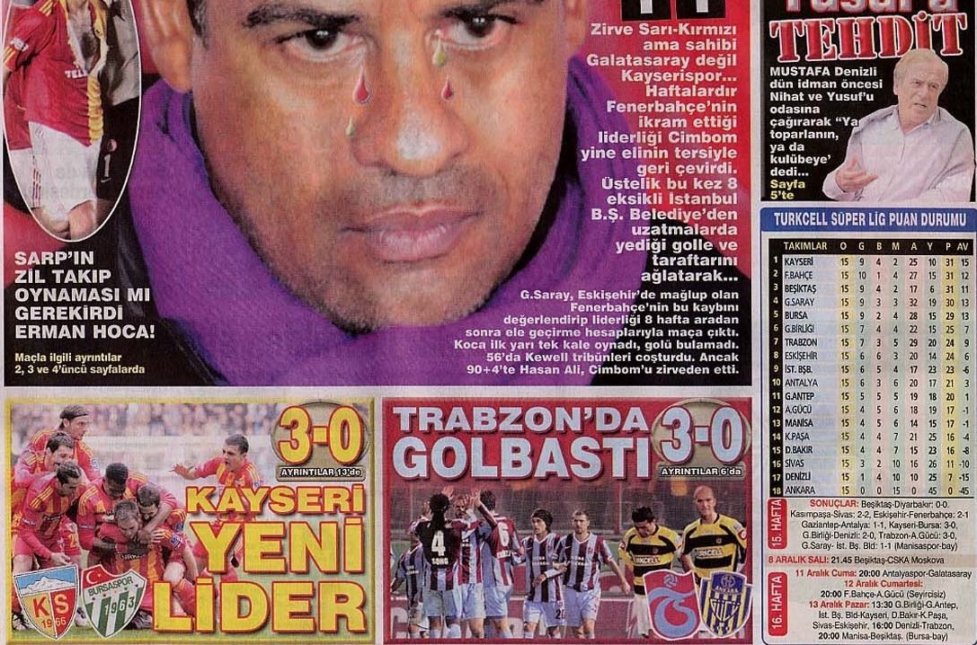 Foto Spor Gazetesi