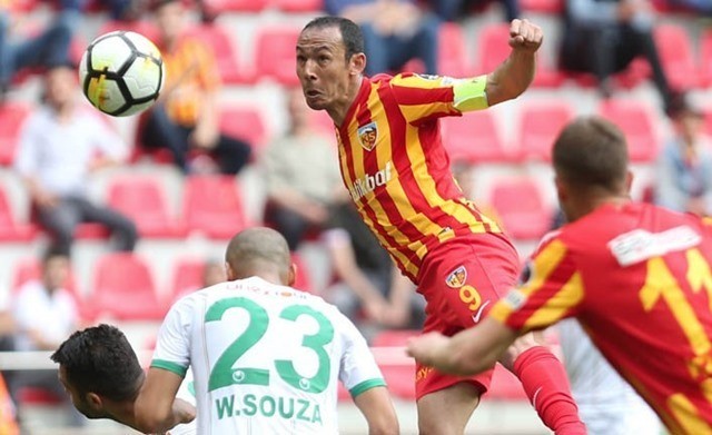 Hava Topu Kazanma – Hava Topu Kaybetme