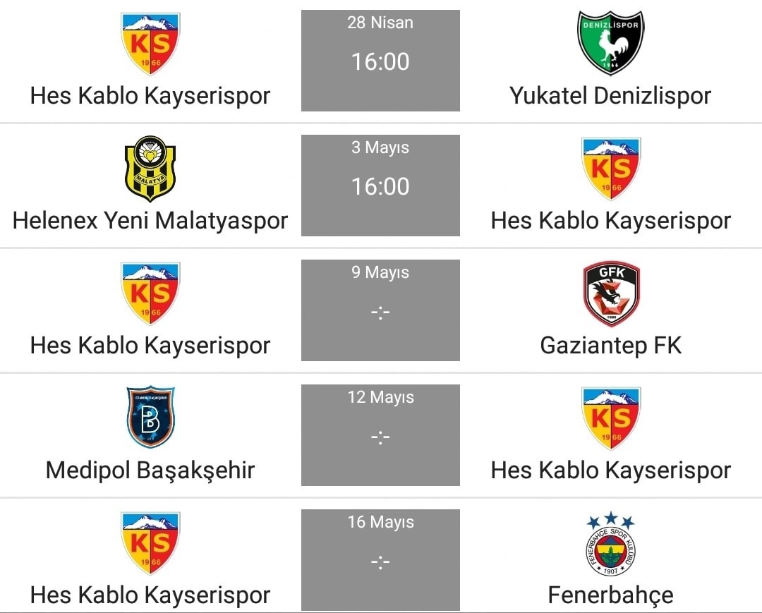 Kayserispor  35 Maç 35 Puan