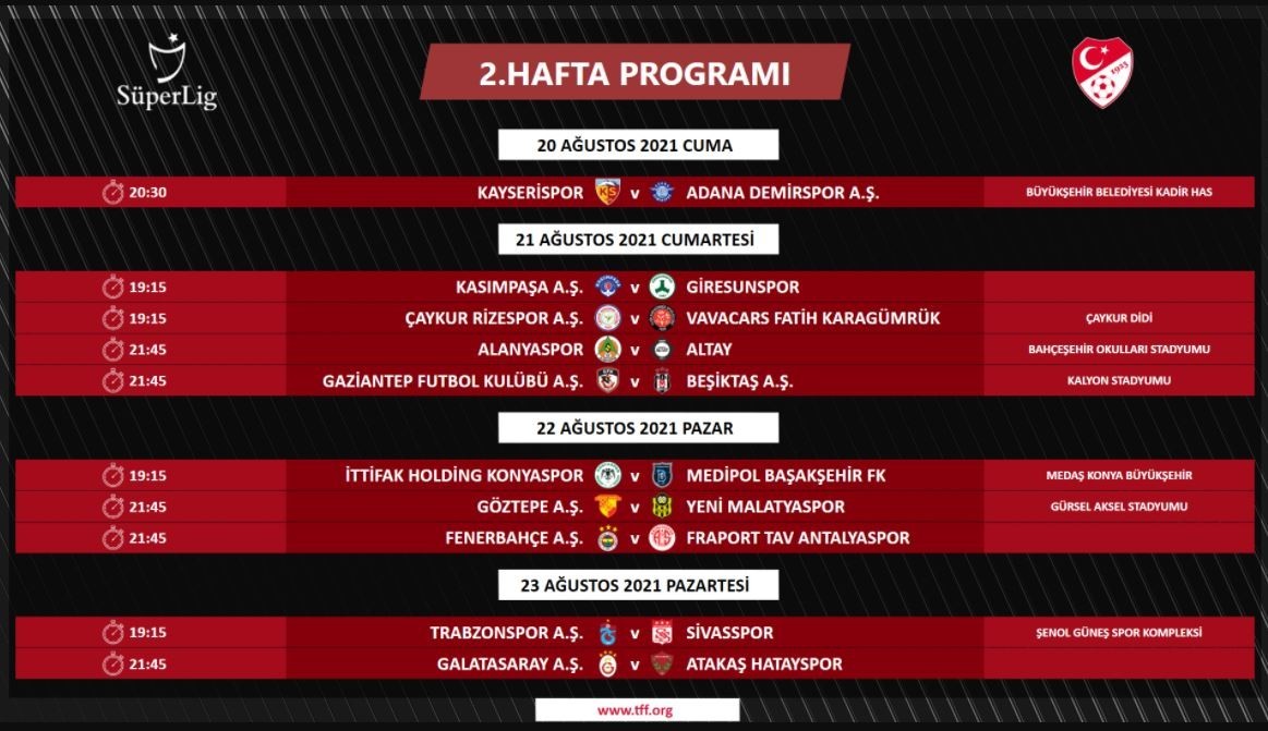 2.Haftanın Programı