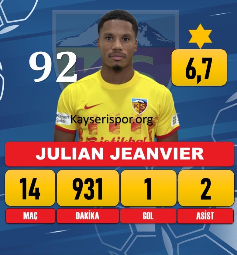 Julian Marc Jeanvier