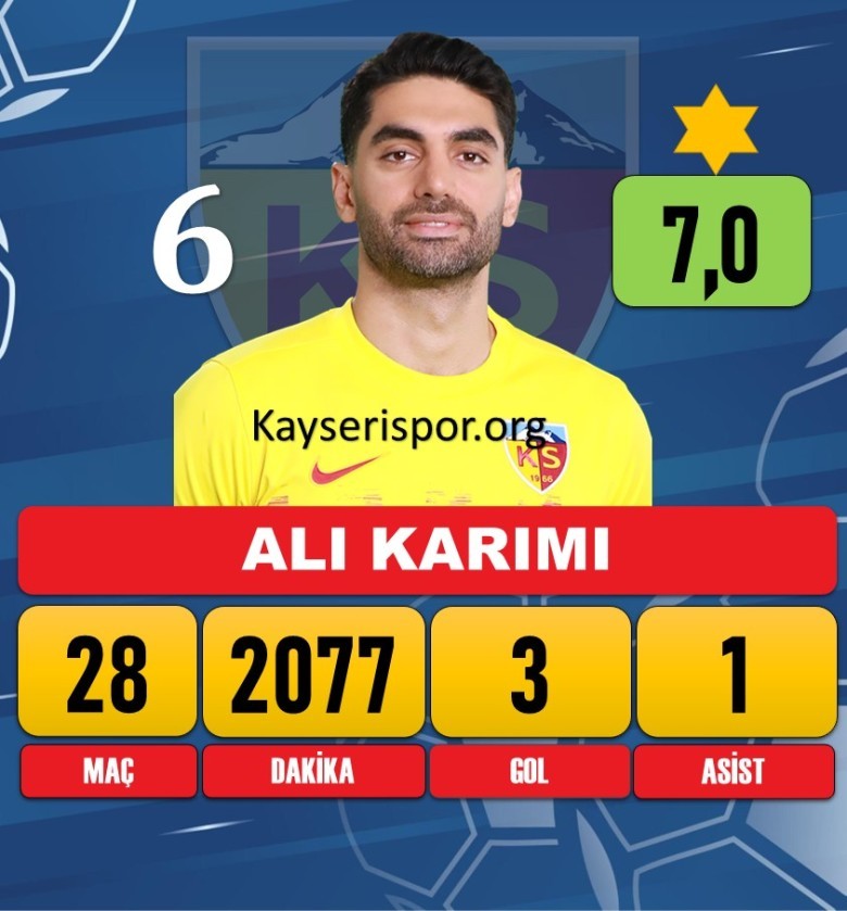Ali Karimi