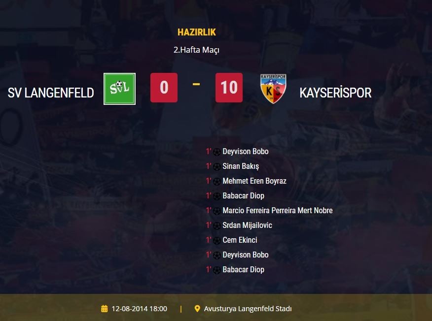 2014-2015 Hazırlık Maçı: Kayserispor10-0 SV Längenfeld