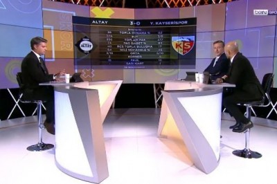 Beinsports Yorumcusu İlker Yağcıoğlu'nun Kayserispor Yorumu