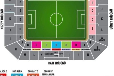 Kayserispor Kombinelerinden Son Durum