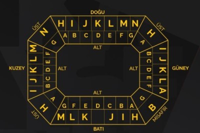 Kayserispor-Fenerbahçe Maçının Bilet Fiyatları Satışa Çıktı.
