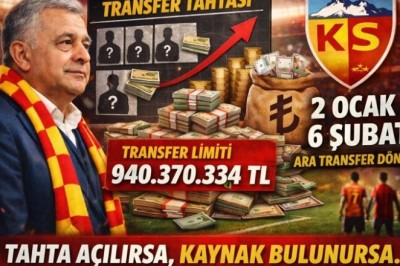 Kayserispor’a Ara Transferde Dev Alan: Gözler Tahtada, Kaynakta ve 2 Ocak’ta